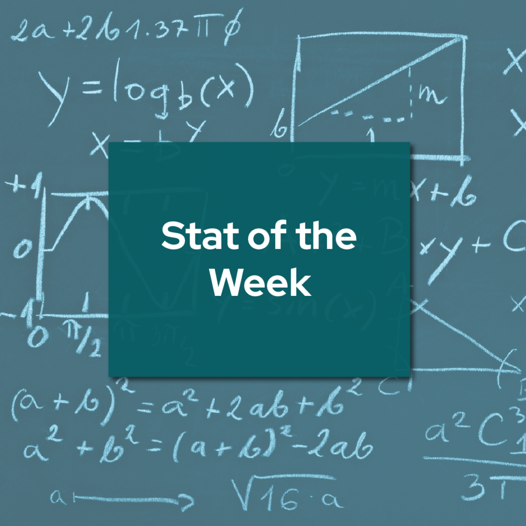 stat of the week