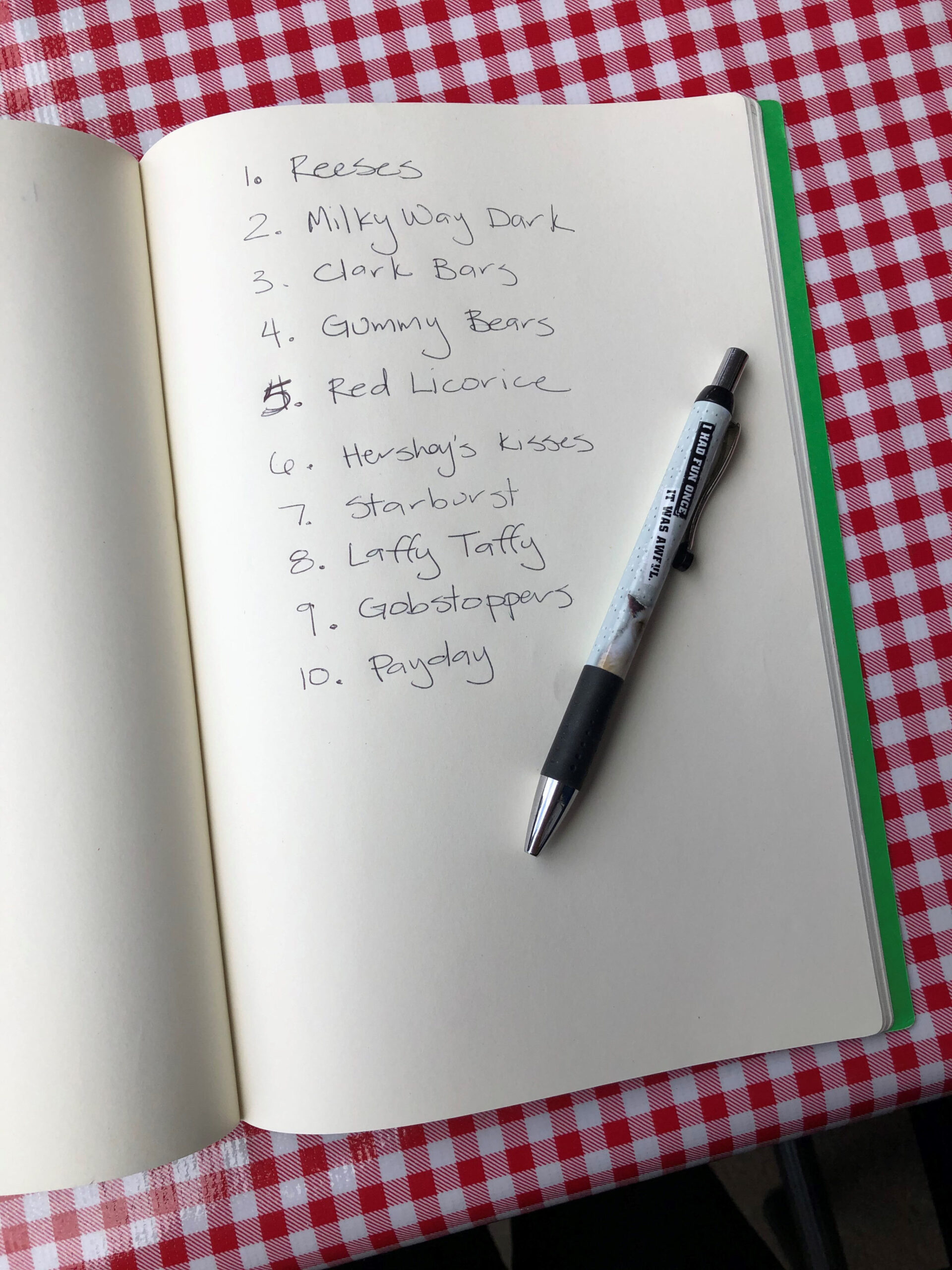 top 10 candy