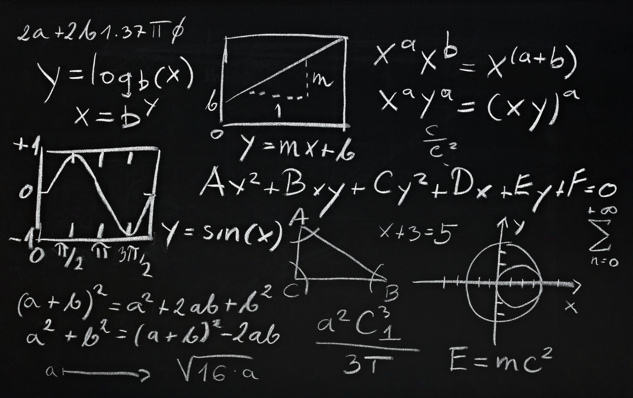 math formulas on school blackboard education