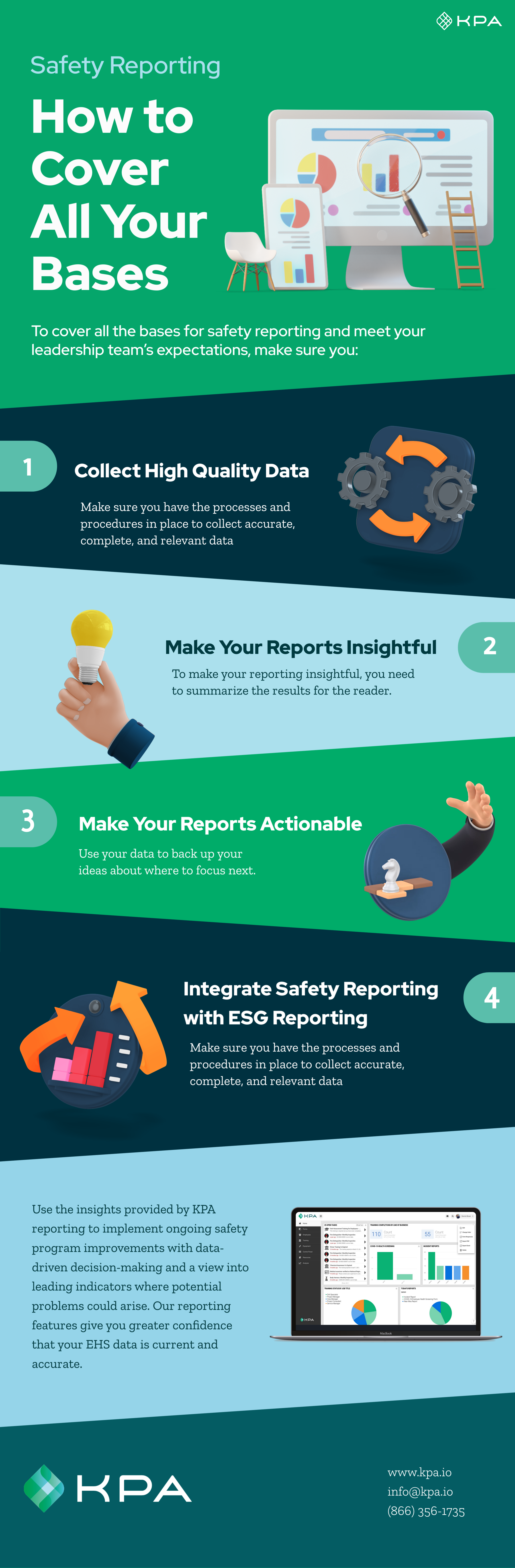 safety reporting infographic