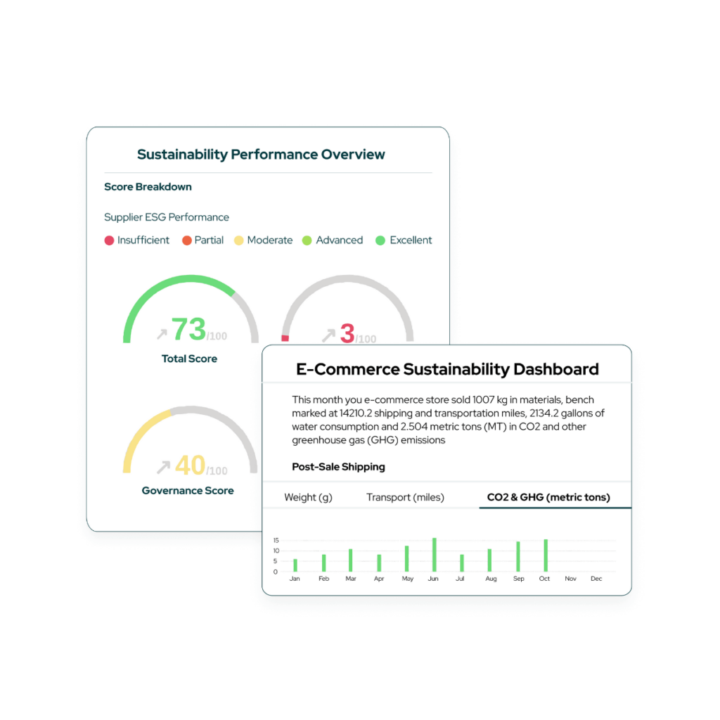 ESG & Sustainability Press Page