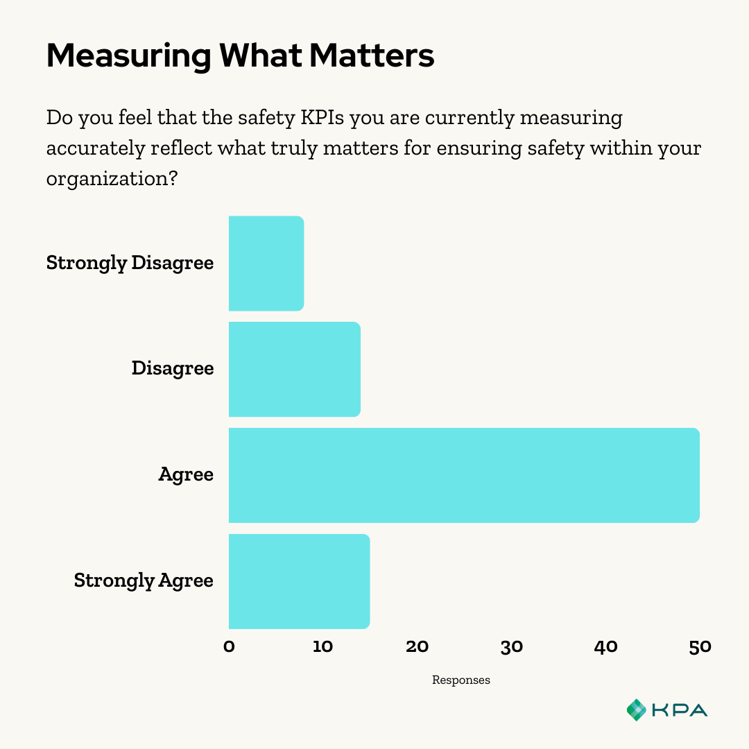 EHS Study - Measuring What Matters - KPA safety software