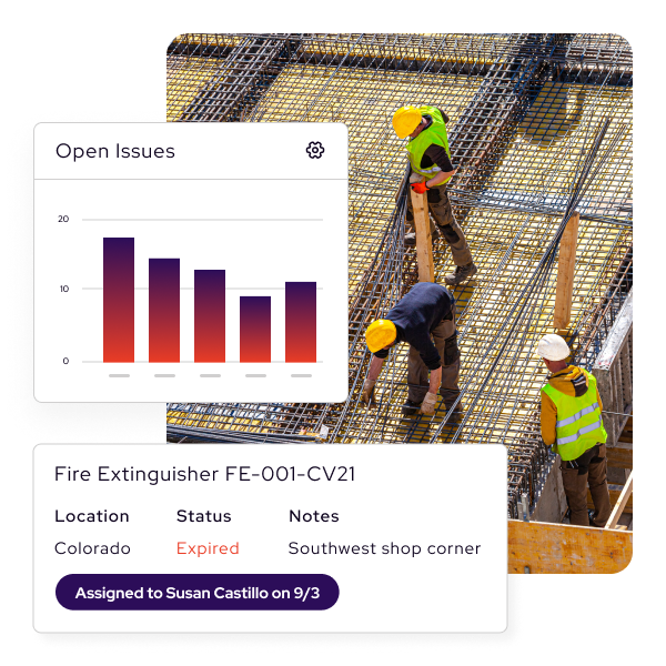 Three construction workers on a building site with overlay graphics showing open issues, expiring status, and a fire extinguisher assigned to Susan Castillo in Colorado, all managed through Construction Safety Management Software.