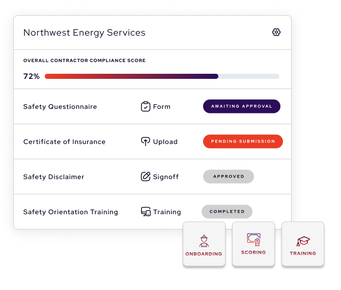 Co-construction contractor management.