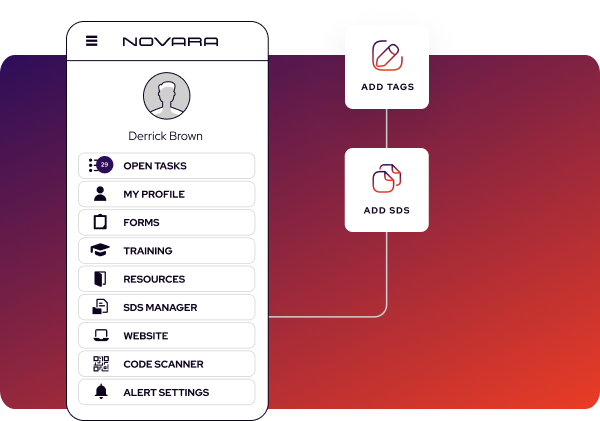 A mobile app interface shows a user profile with a menu and options, connected to "Add Tags" and "Add SDS" buttons on a red gradient background, designed for seamless ehs software management.