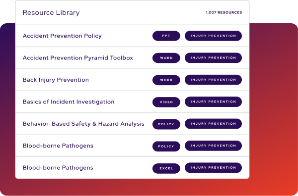 A resource library webpage displays a list of injury prevention documents with file type and category tags, such as PPT, WORD, VIDEO, POLICY, and EXCEL for effective resource management.