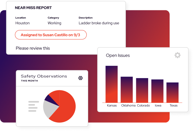Dashboard powered by EHS software displaying a near miss report, safety observations pie chart, and open issues bar graph for multiple U.S. states.