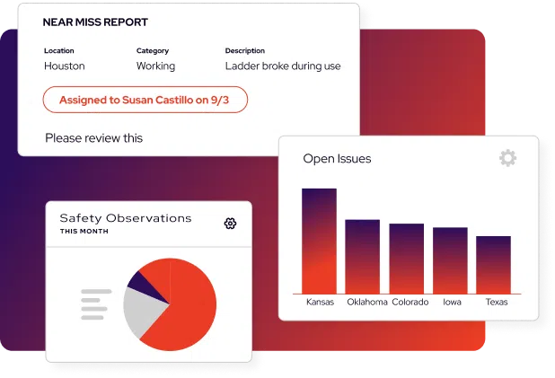 co-incident-reporting-dashboard - Novara