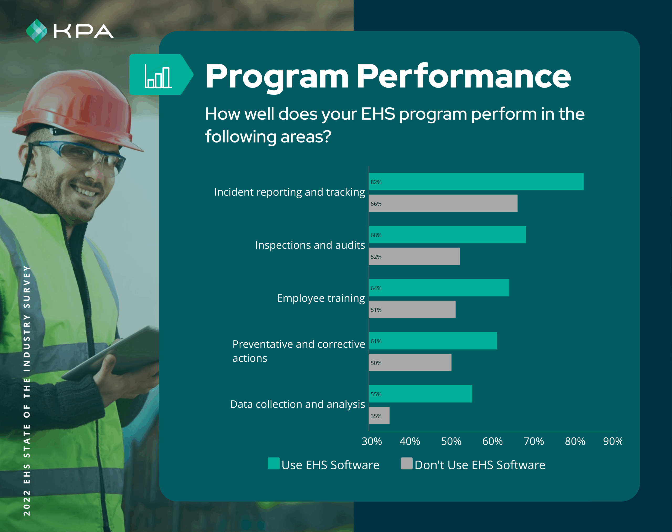 2022-Benchmark-Program-Performance (1)
