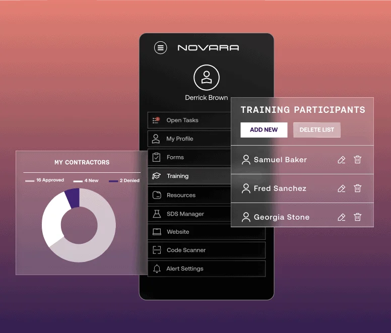 A mobile app interface displays a user profile, navigation menu, contractor status chart, and a list of training participants with options to add, delete, or edit entries.