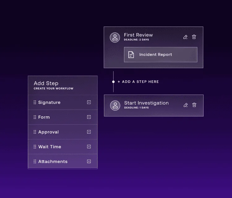 EHS workflows