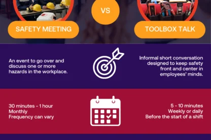 safety meetings and toolbox talks
