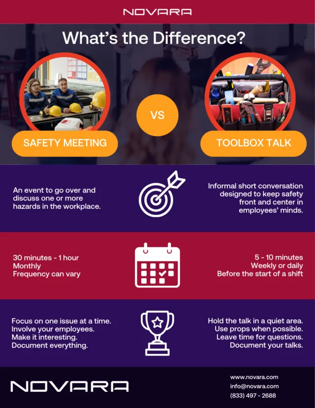 safety meetings and toolbox talks