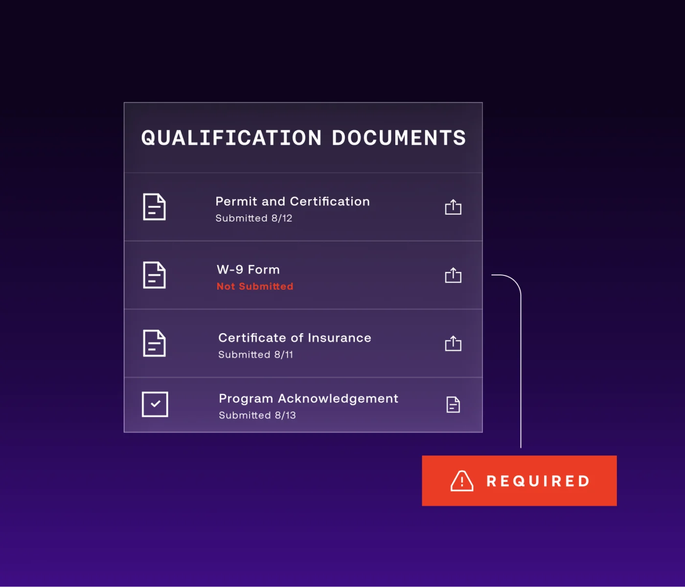 Contractor Management Profile - approvals