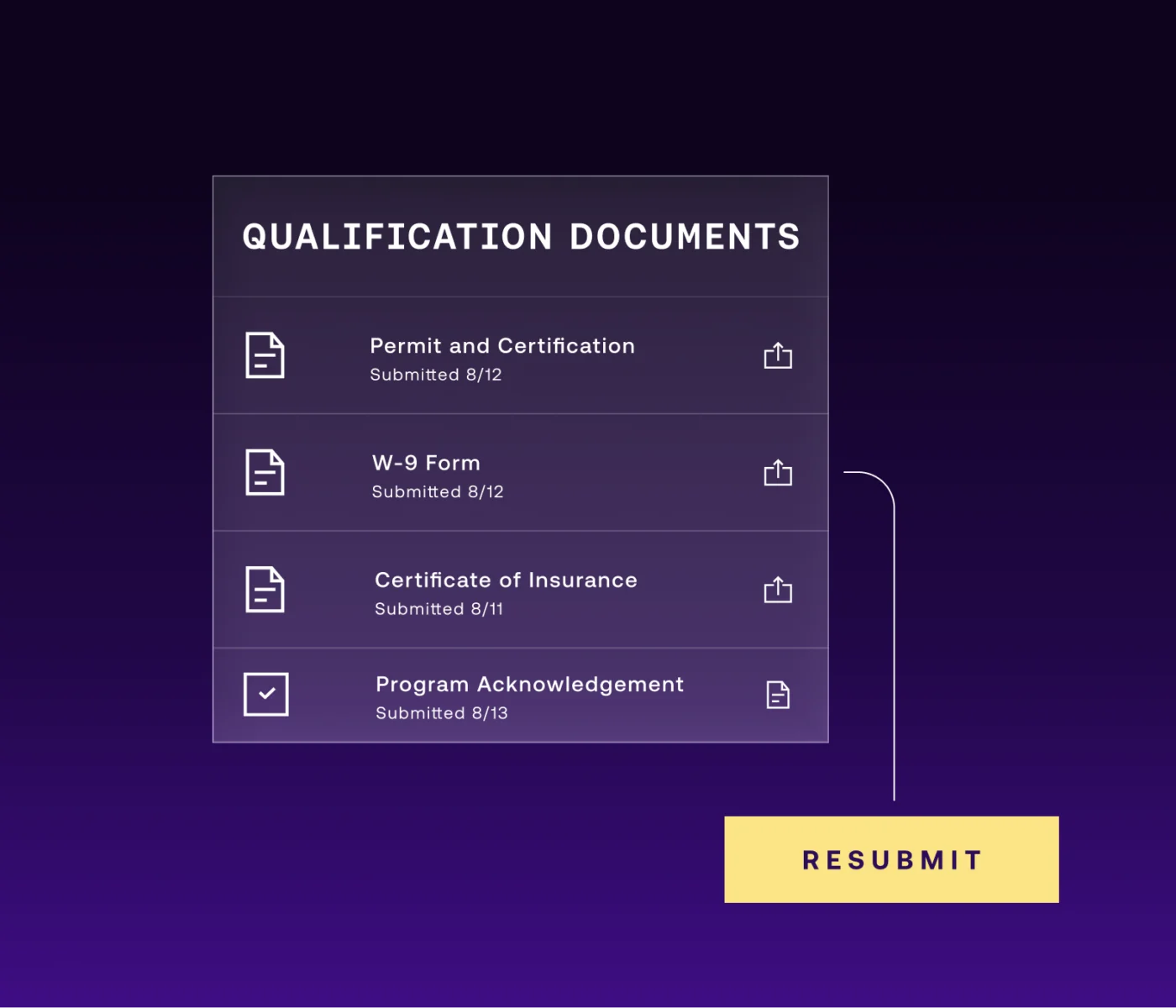 Contractor Management Profile - resubmit