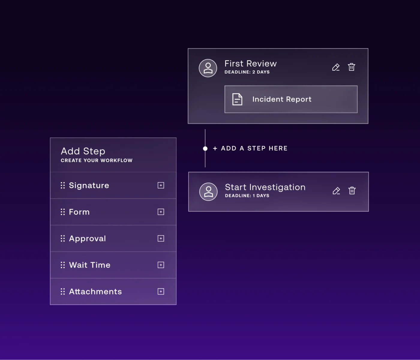 EHS Module - workflows - Updated-large