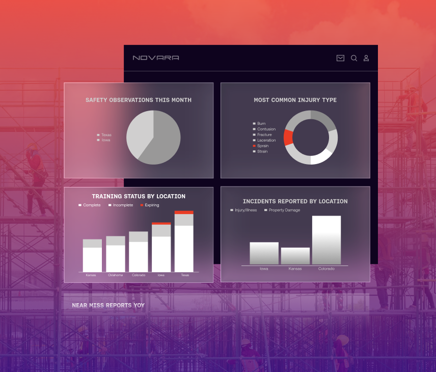ehs software novara