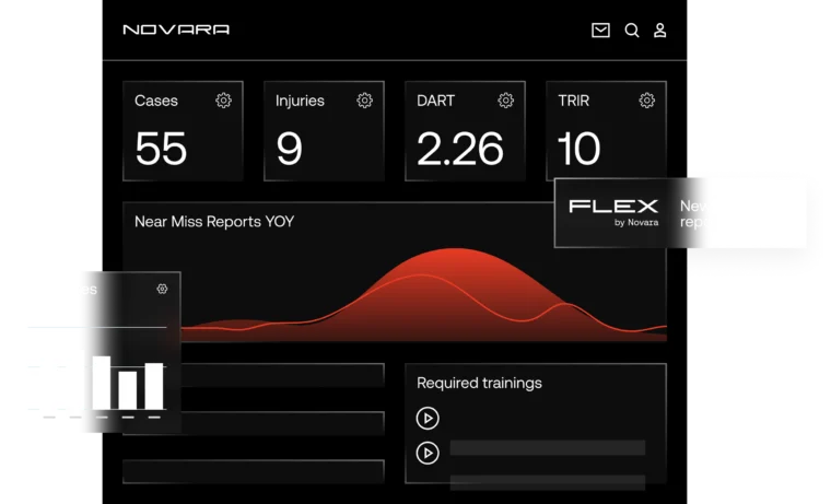 Novara Flex Software Module CTA - large