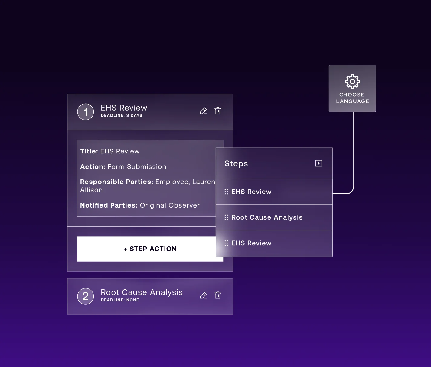Flexible and Configurable ehs software