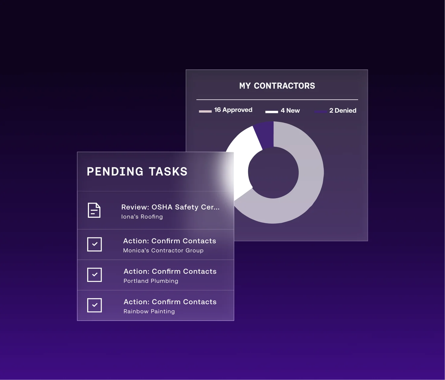 contractor risk management software