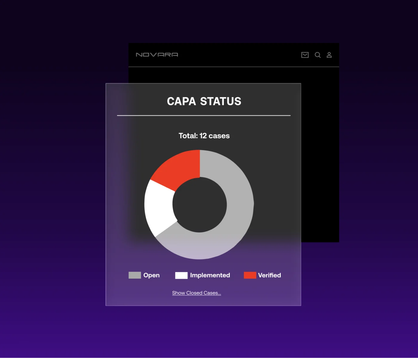 Quality Essentials CAPA status