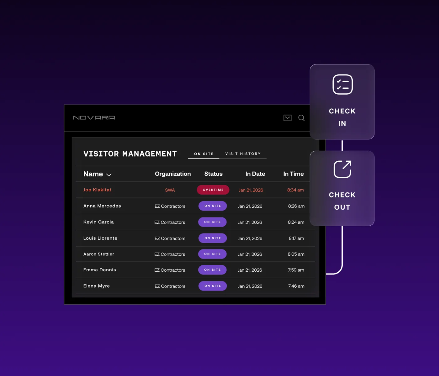Visitor management dashboard displaying a list of checked-in personnel, with buttons for Check In and Check Out on the right.